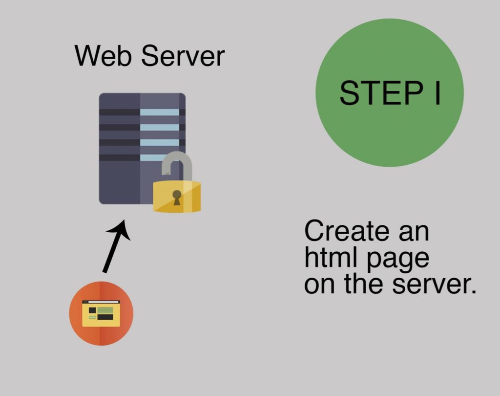 css-tutorial-1-1