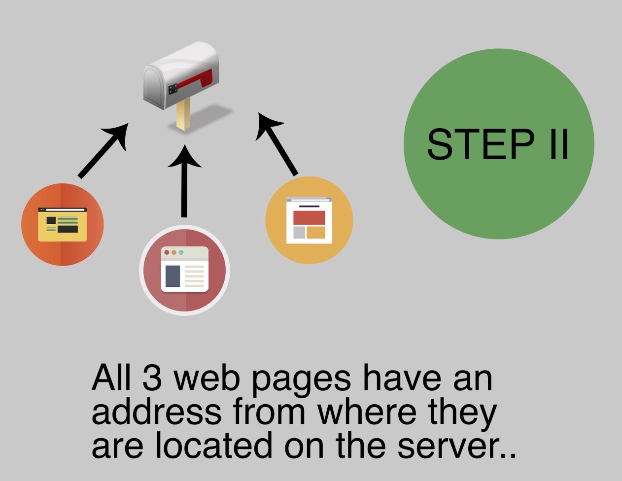 Linking-Web-Pages-2.2